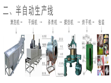 广东茶叶机械