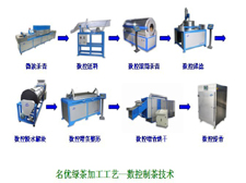 广东茶叶机械
